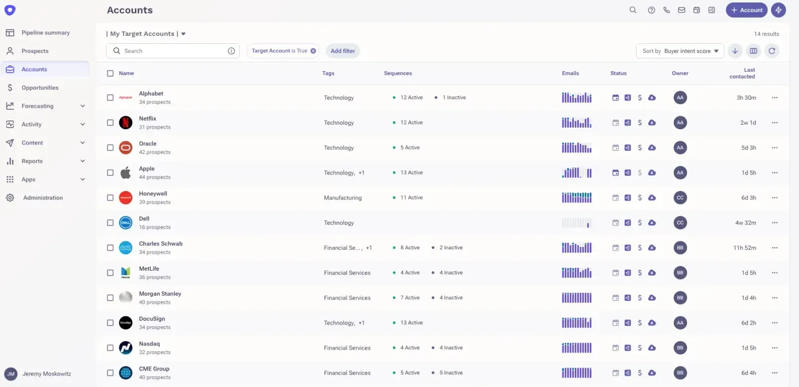 Outreach accounts list with engagement activity for each account